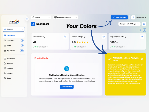White-label dashboard preview 2